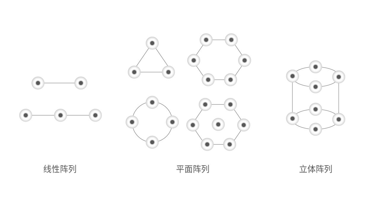 ǲ(й)ٷվ
