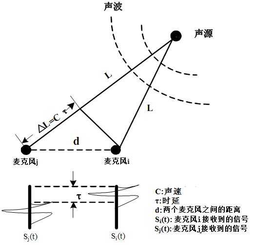 ǲ(й)ٷվ
