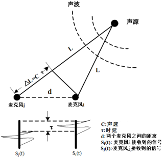 ǲ(й)ٷվ