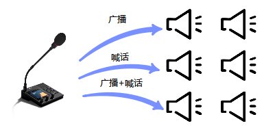 ǲ(й)ٷվ