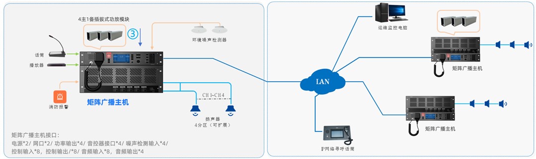 �������ǲ���(�й���)�ٷ���վ