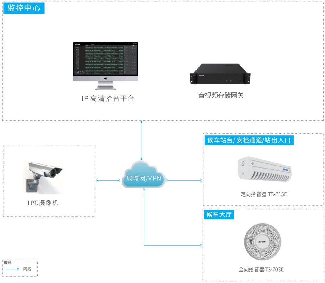 �������ǲ���(�й���)�ٷ���վ