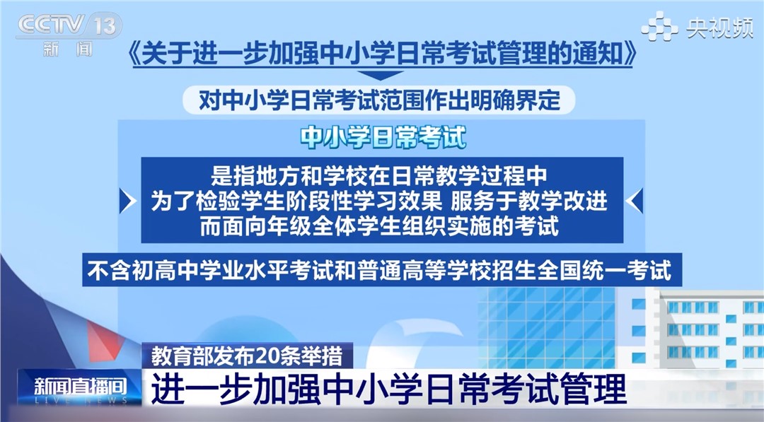 ����ܿ��¿���֮��������Ч�����������������ü���